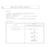 하천 권리,의무의 승계신고서